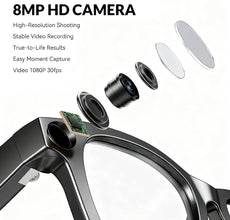 AI Smart Camera  sunglasses combine fashionable UV-protective frame